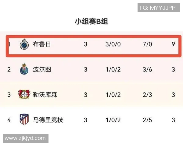 奈斯与拿玻里激战正酣谁能在这场对决中笑到最后