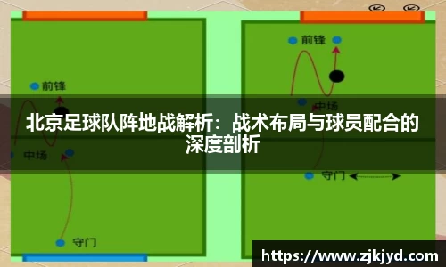 北京足球队阵地战解析：战术布局与球员配合的深度剖析