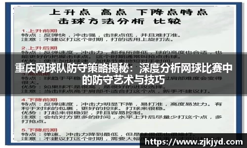 重庆网球队防守策略揭秘：深度分析网球比赛中的防守艺术与技巧