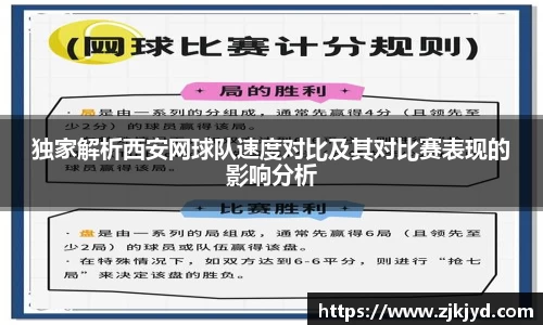 独家解析西安网球队速度对比及其对比赛表现的影响分析