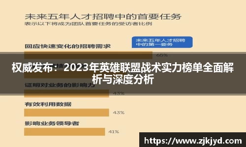 权威发布：2023年英雄联盟战术实力榜单全面解析与深度分析