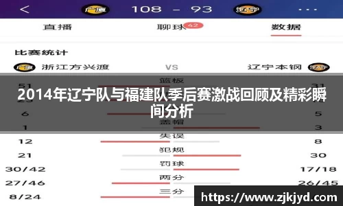 2014年辽宁队与福建队季后赛激战回顾及精彩瞬间分析