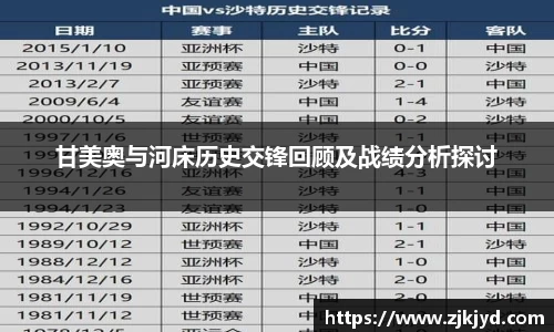 甘美奥与河床历史交锋回顾及战绩分析探讨