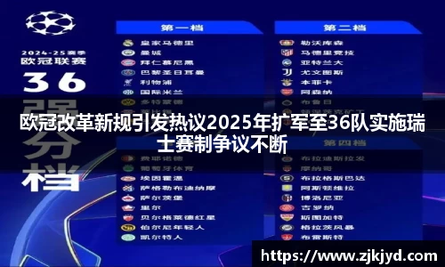 欧冠改革新规引发热议2025年扩军至36队实施瑞士赛制争议不断
