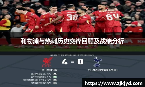 利物浦与热刺历史交锋回顾及战绩分析